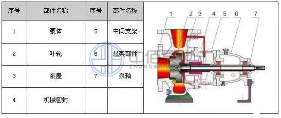 http://m.diu543.com/cpzx/hgb/115.html